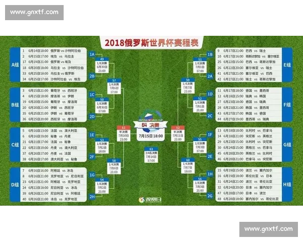 英格兰对阵突尼斯世界杯对决战术分析历史交锋与胜负关键因素全面解读 英格兰对阵突尼斯世界杯对决战术分析历史交锋与胜负关键因素全面解读